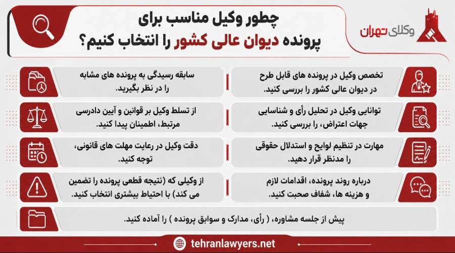 بهترین وکیل دیوان عالی کشور در تهران