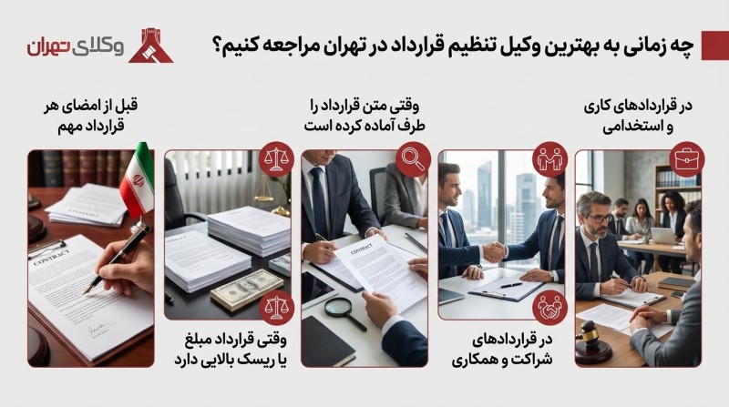 بهترین وکیل تنظیم قرارداد در تهران