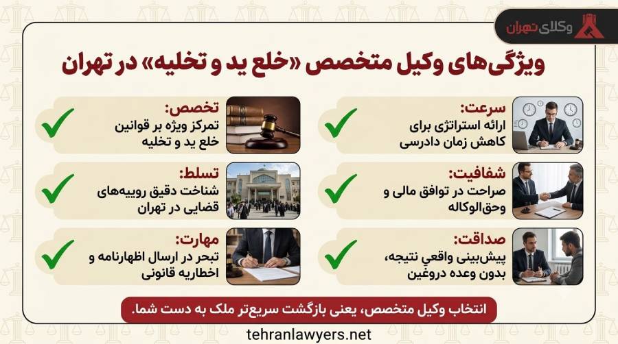 بهترین وکیل خلع ید و تخلیه در تهران
