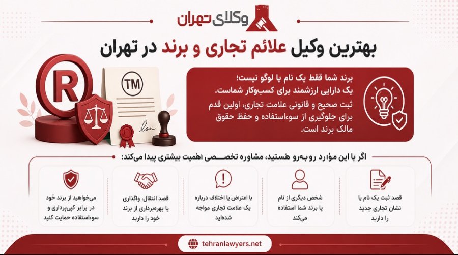 بهترین وکیل علائم تجاری و برند در تهران