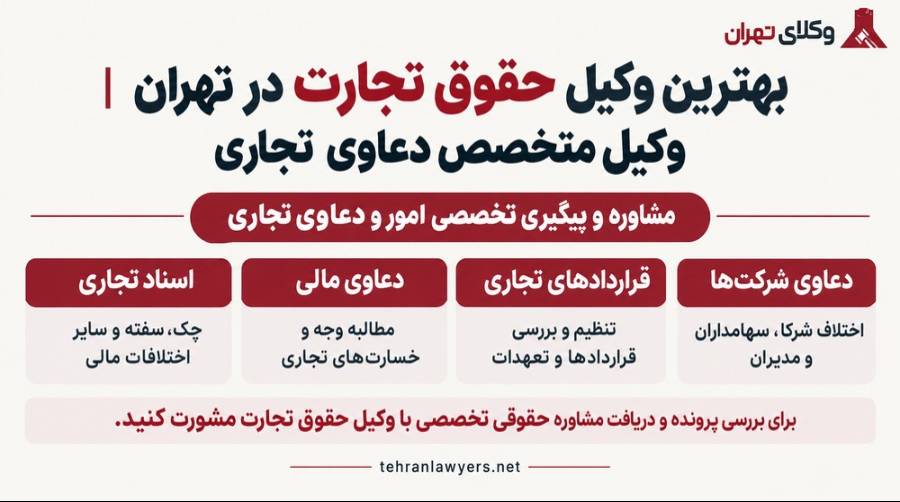 بهترین وکیل حقوق تجارت در تهران