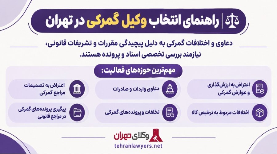 بهترین وکیل گمرکی در تهران