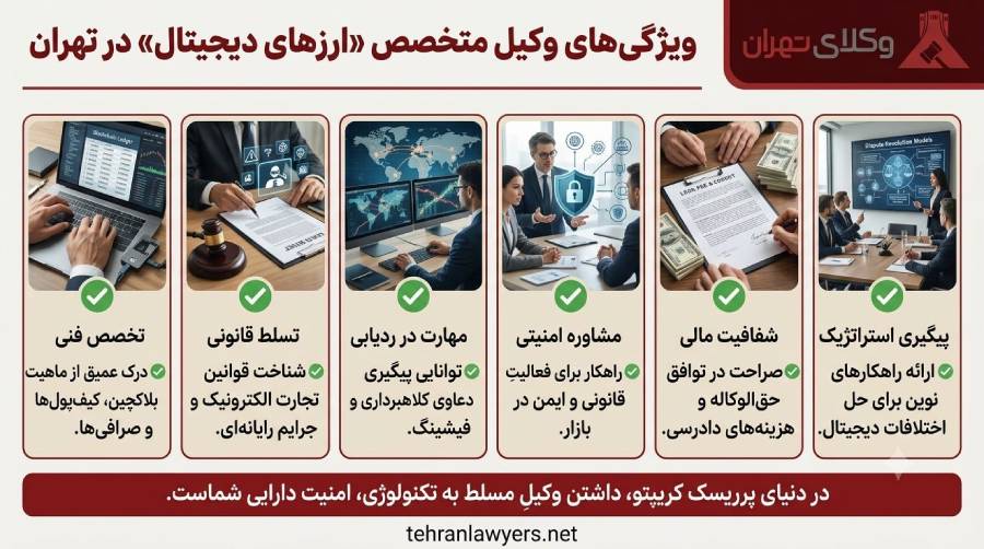 بهترین وکیل ارز دیجیتال در تهران