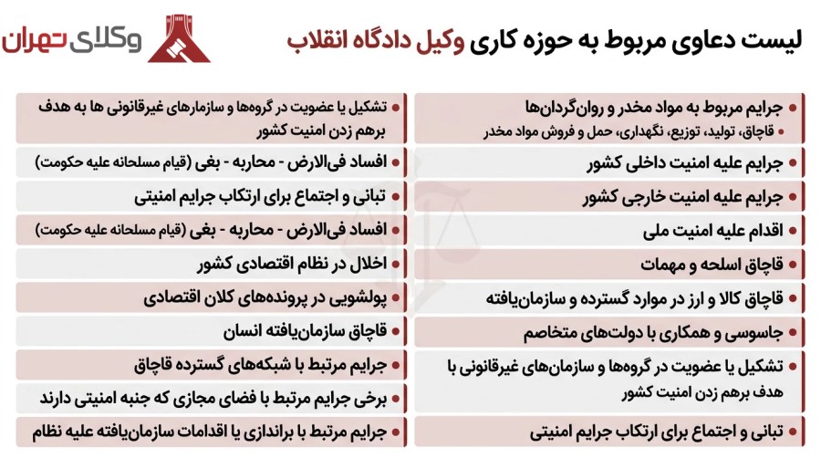 لیست دعاوی مربوط به وکیل دادگاه انقلاب تهران