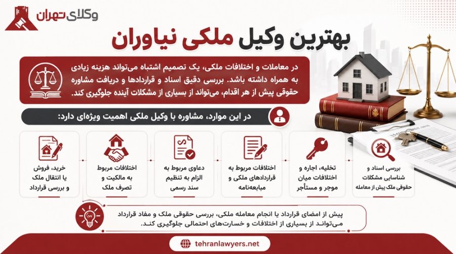 بهترین وکیل ملکی در نیاوران