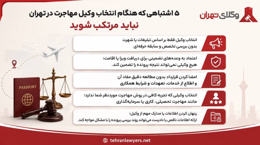 بهترین وکیل مهاجرت در تهران