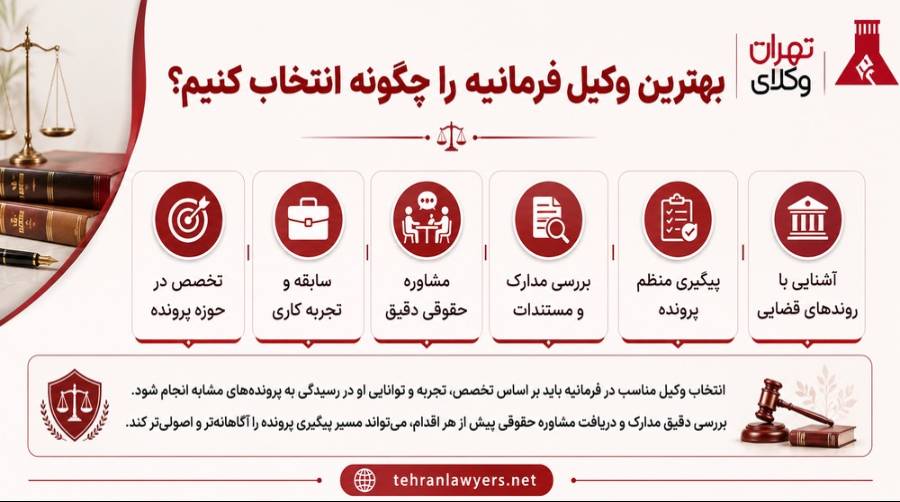 بهترین وکیل فرمانیه