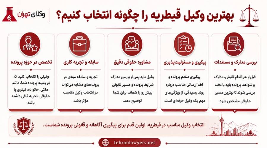بهترین وکیل قیطریه
