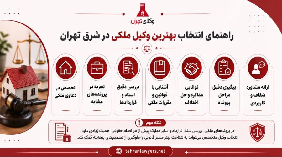 بهترین وکیل ملکی در شرق تهران