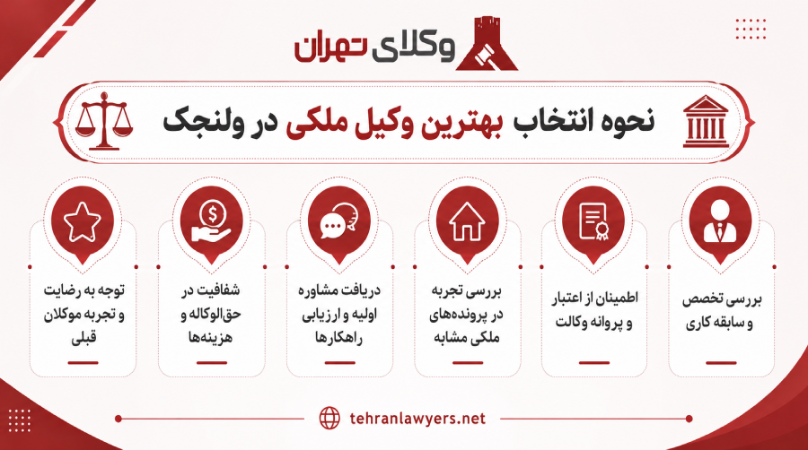 بهترین وکیل ملکی در ولنجک