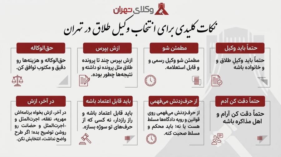بهترین وکیل طلاق در تهران