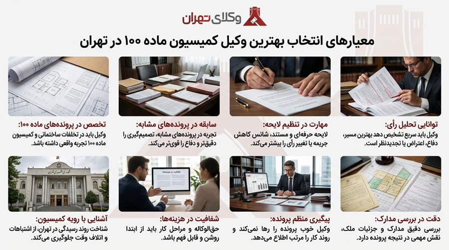 10 تا از
بهترین وکیل کمیسیون ماده 100 شهرداری تهران